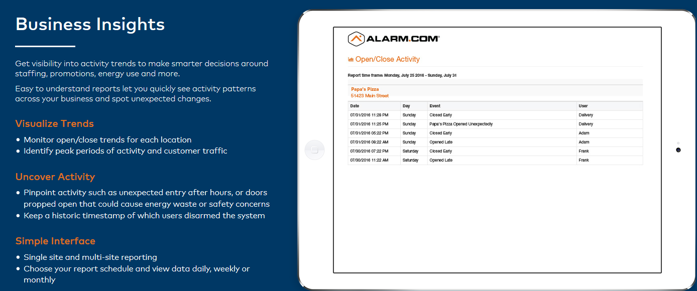 alarm business insights atlanta